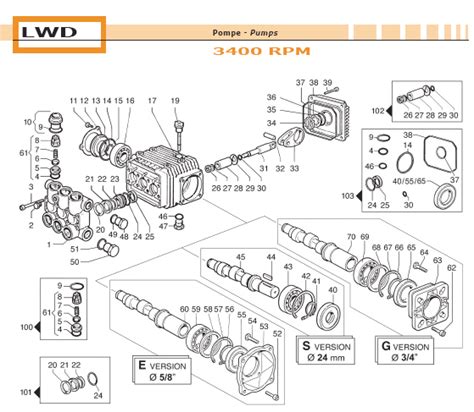 comet axd pump parts pdf manual